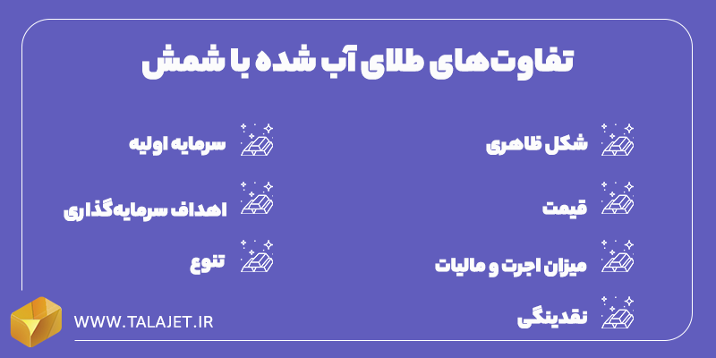 تفاوت طلای آبشده و شمش